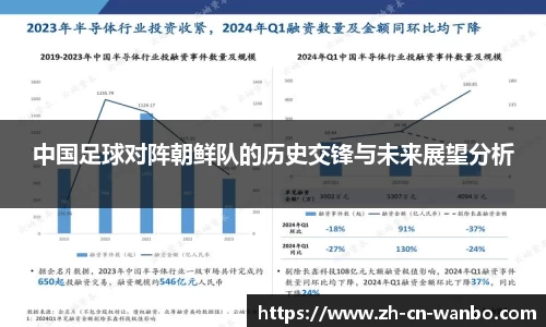 中国足球对阵朝鲜队的历史交锋与未来展望分析